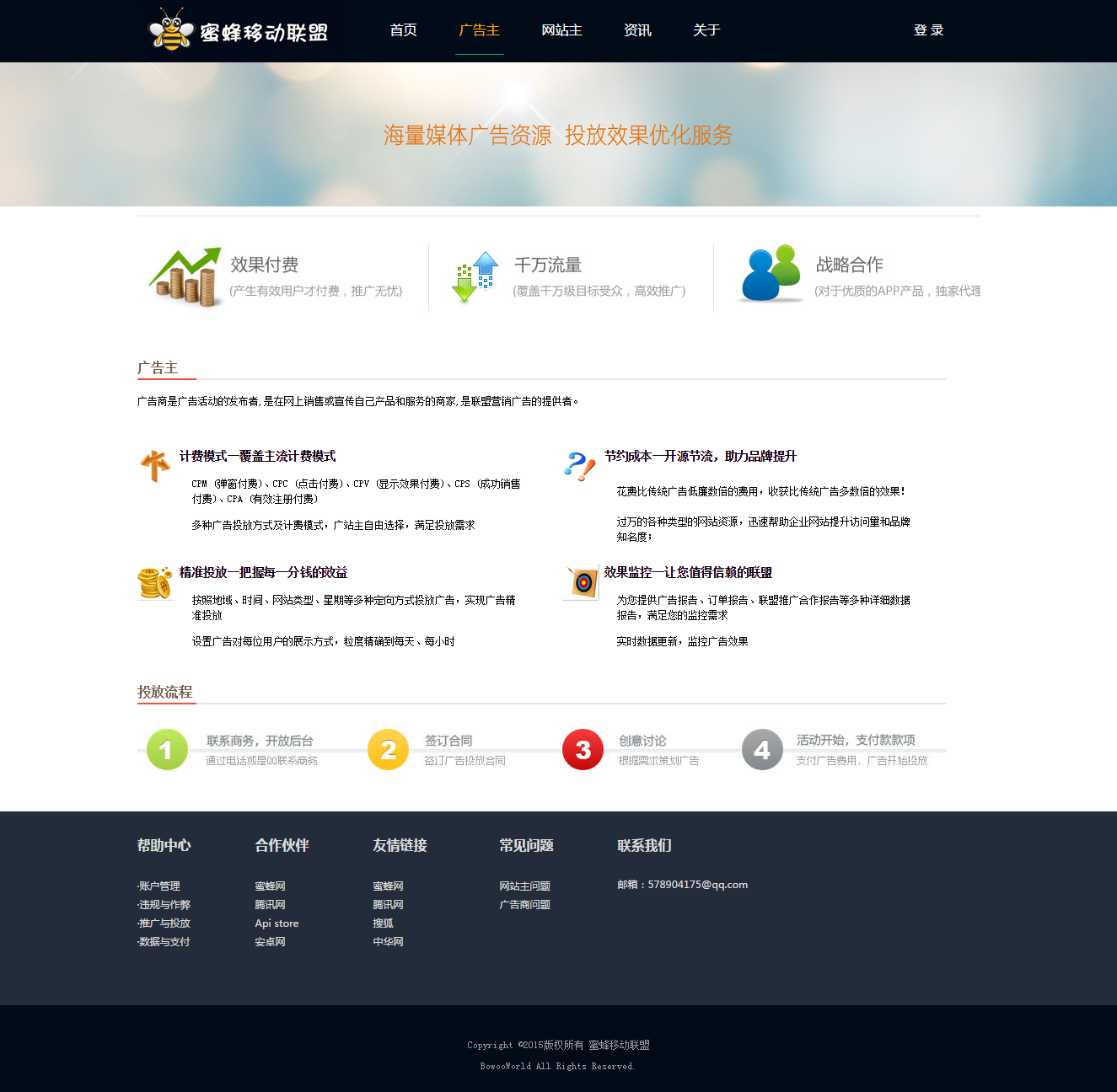 移动广告联盟(图2)
